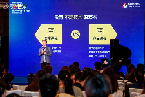 音卓钢琴omo课程发布,领跑中国钢琴教育