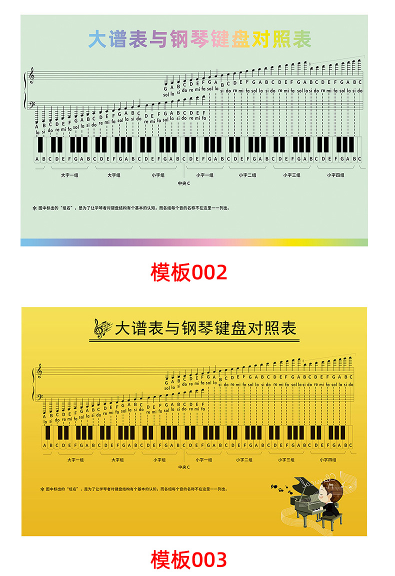 大谱表与钢琴键盘对照表海报教室家用五线简谱乐理表学习海报