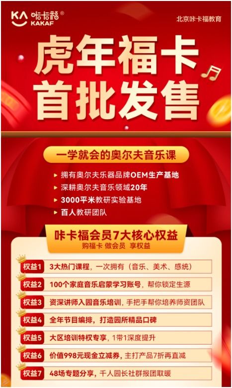 咔卡福虎年 福卡 来袭 七大权益助力中国幼儿音乐教育
