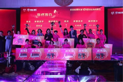北京乐蓓儿第十届音乐教育年会暨全国奥尔夫优质课例总决赛圆满闭幕