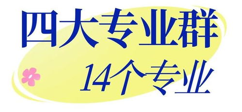 杨浦现代职业学校